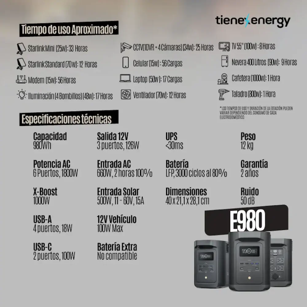 Generador Solar 500W EcoFlow DELTA Esencial E980 - Image 4