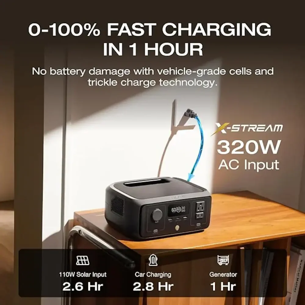 Generador Solar 300W EcoFlow RIVER 3 - Image 10