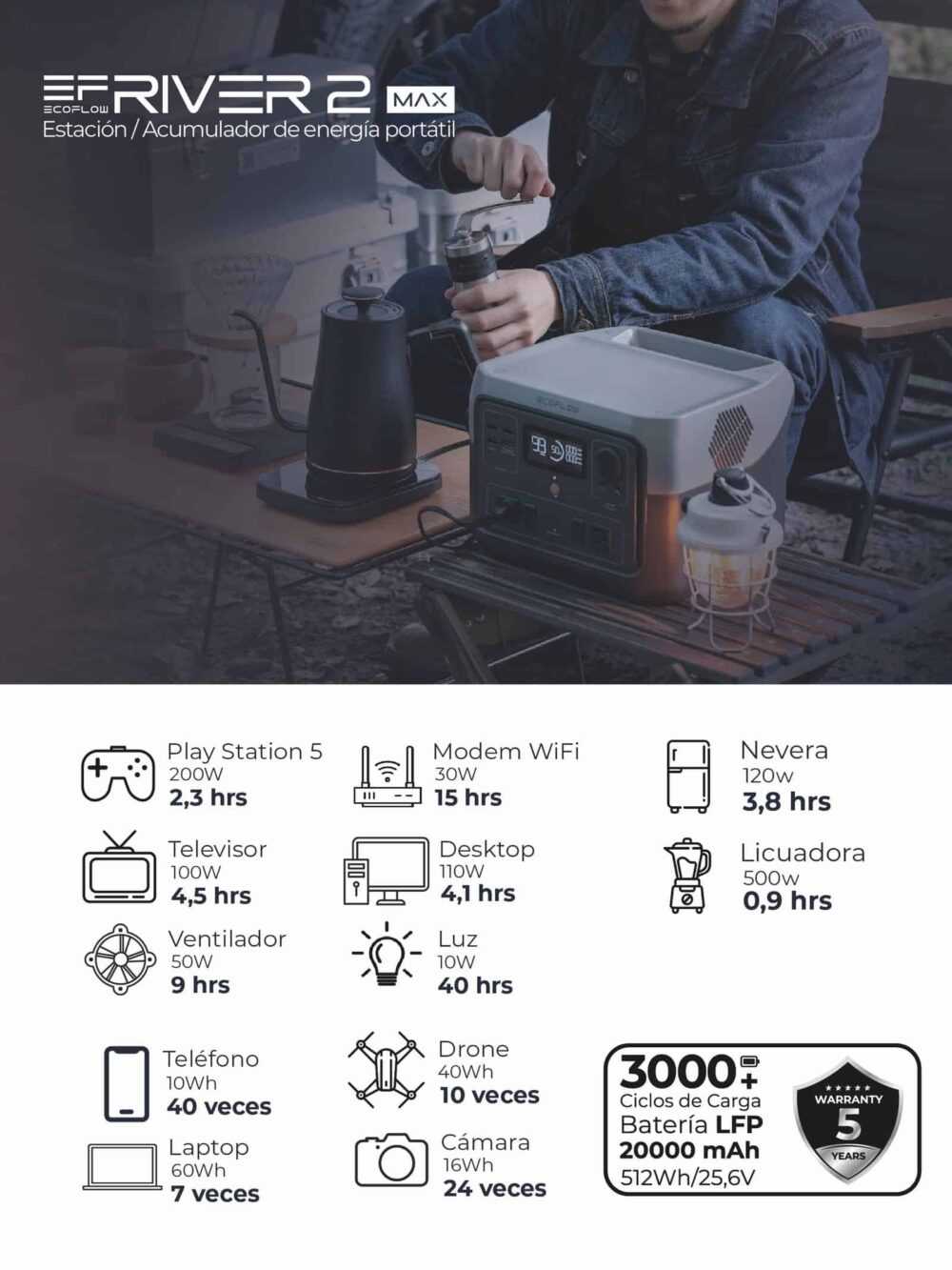 Generador Solar 500W EcoFlow RIVER 2 Max - Image 4